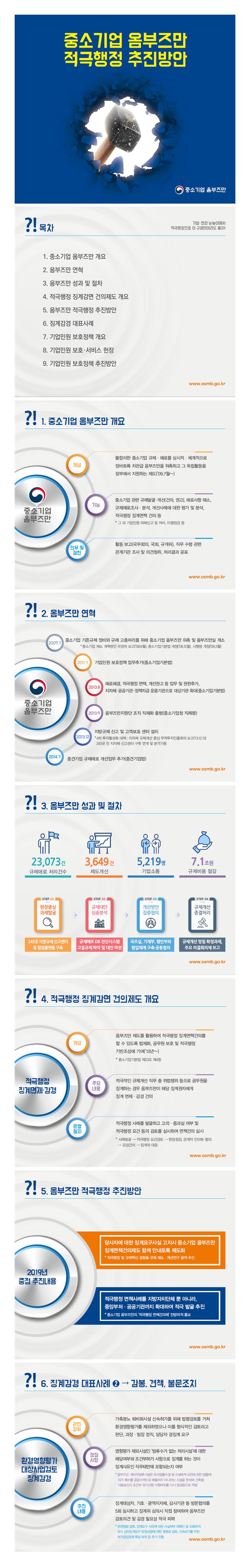 적극행정카드뉴스1