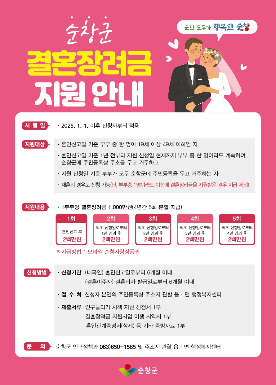 25년결혼장려금지원사업안내홍보물