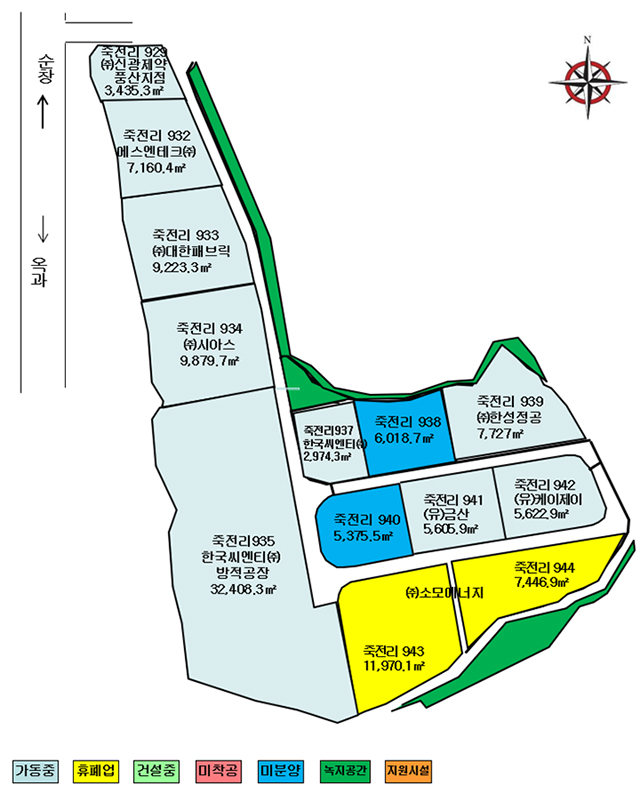 풍산농공단지 현황도(아래본문에 내용있음)