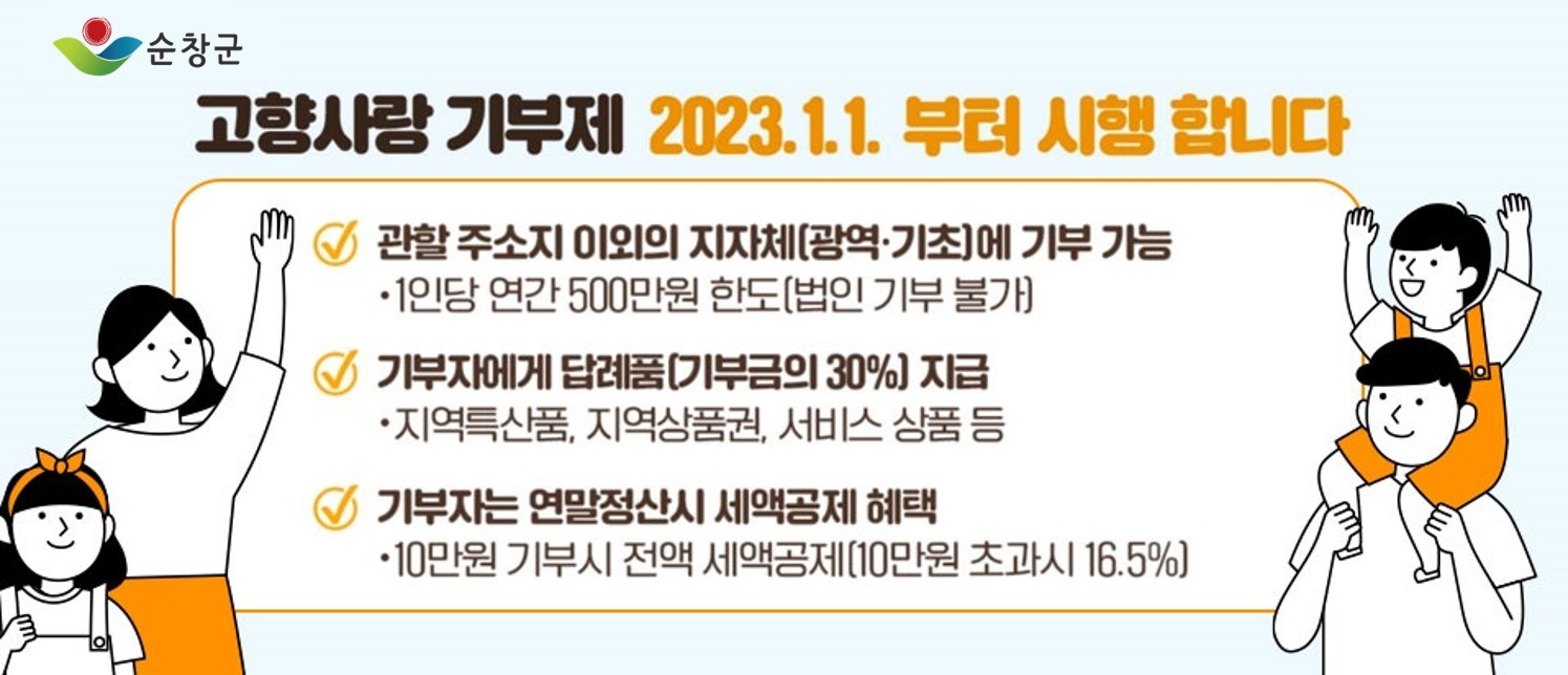 고향사랑기부제 2023.1.1부터 시행합니다.
- 관활 주소지 이외의 지자체에 기부가능
- 기부자에게 답례품(기부금의30%) 지급
- 기부자는 연말정산시 세액공제 혜택